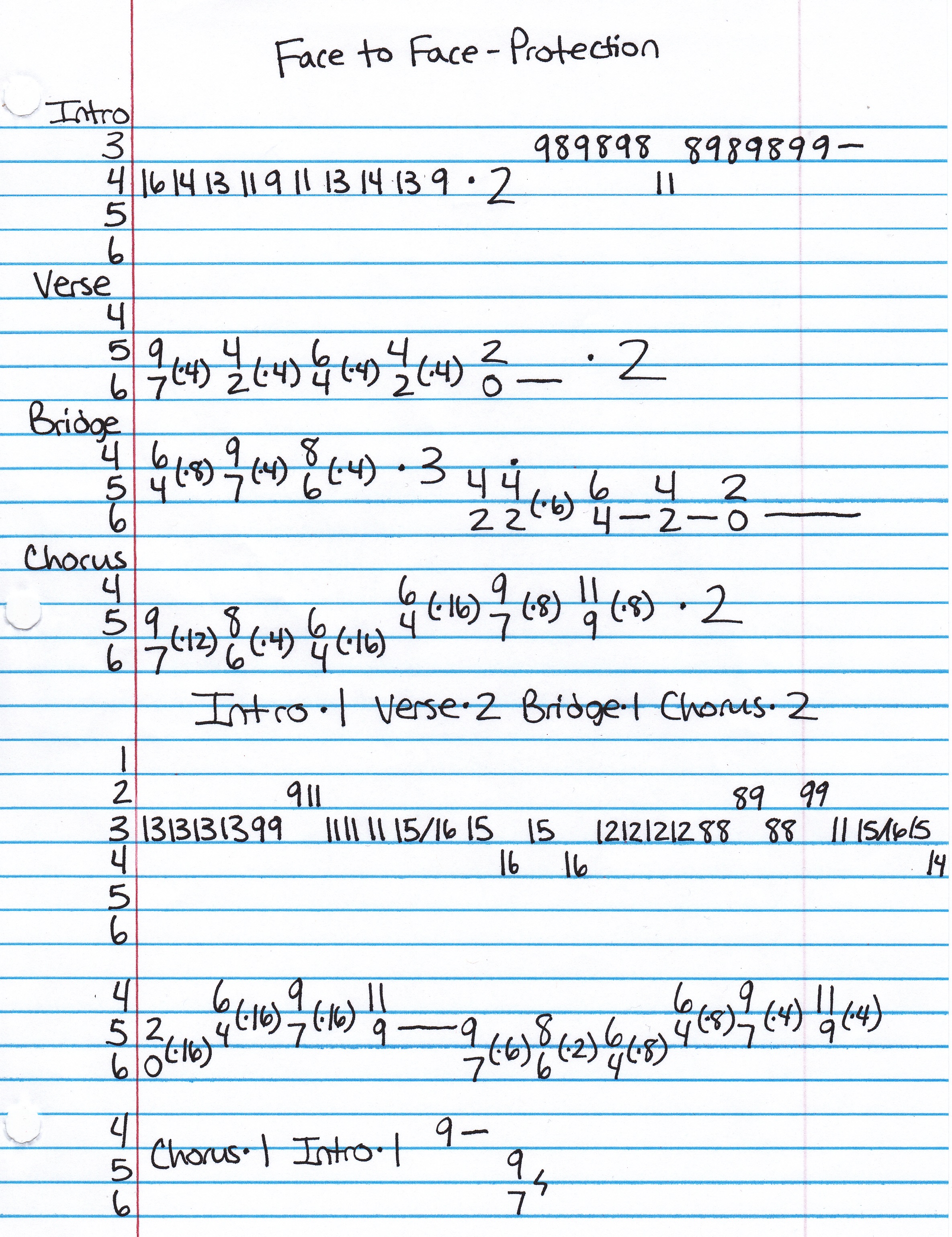 High quality guitar tab for Protection by Face To Face off of the album Protection. ***Complete and accurate guitar tab!***